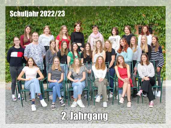 Klassenfoto